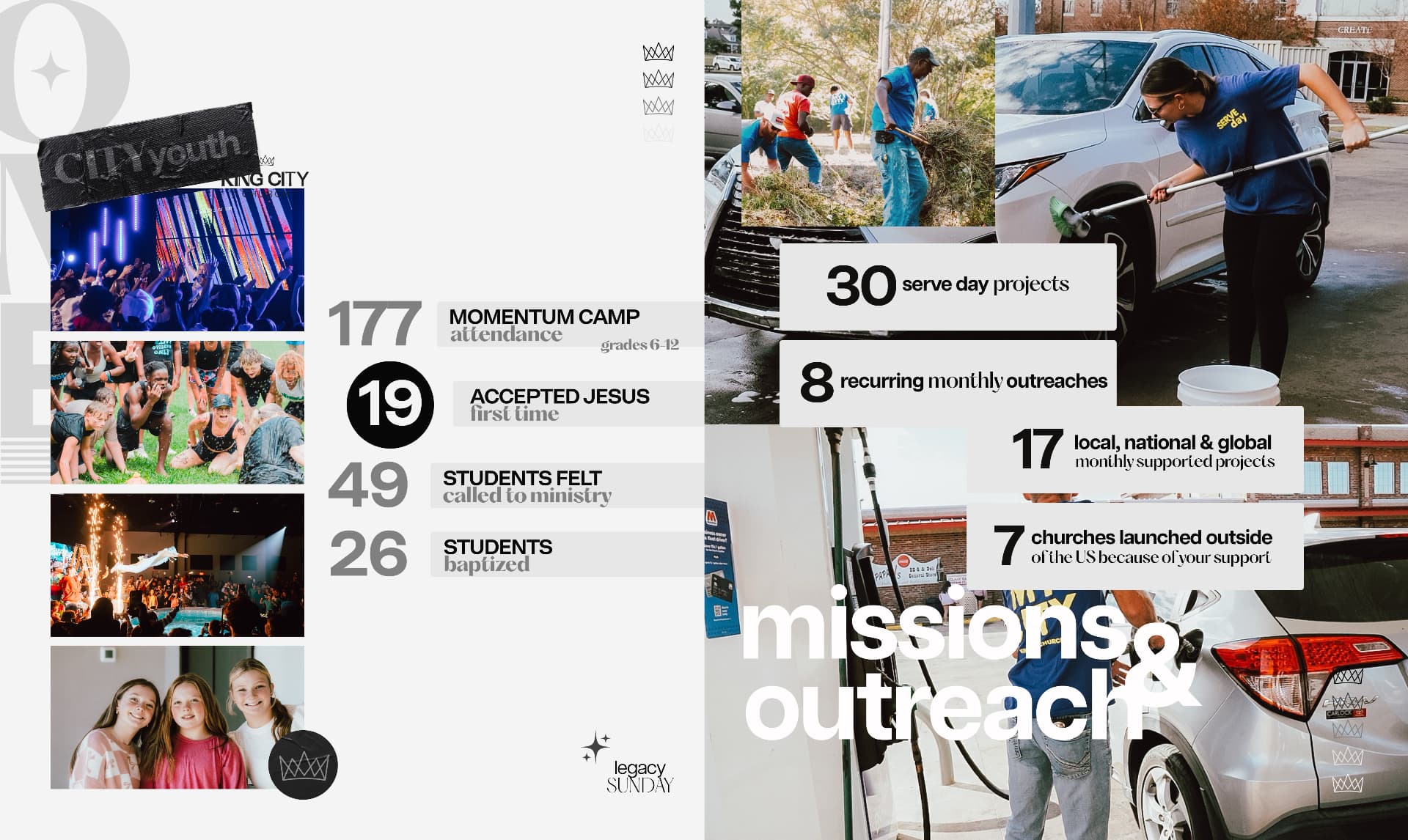 King Church, Vision Book — Print project — 5